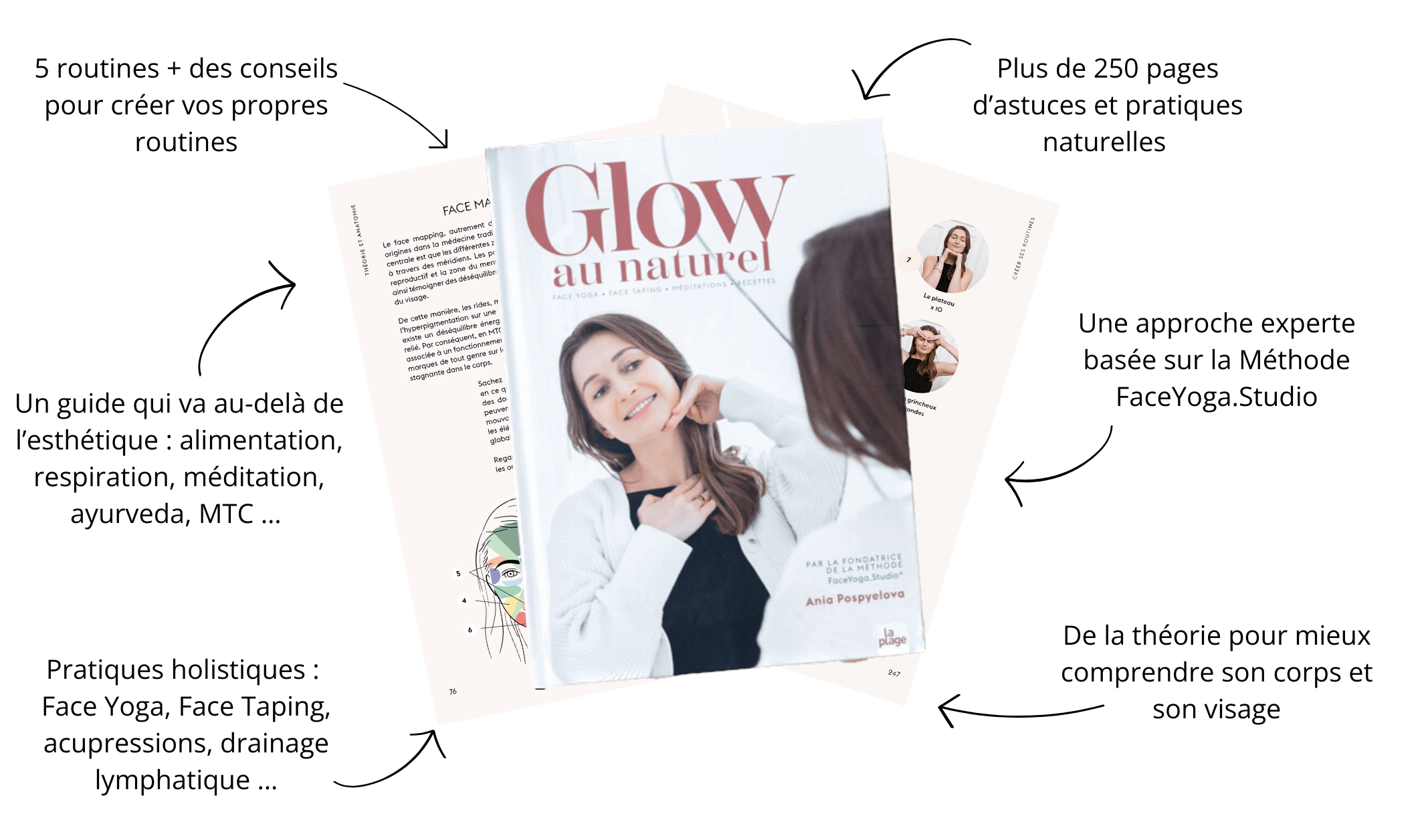 Visuel Offer Stack Glow Au Naturel